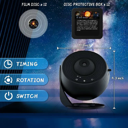 Professional title: "360° Rotating LED Galaxy Projector Night Light for Room Decor and Children's Gift"